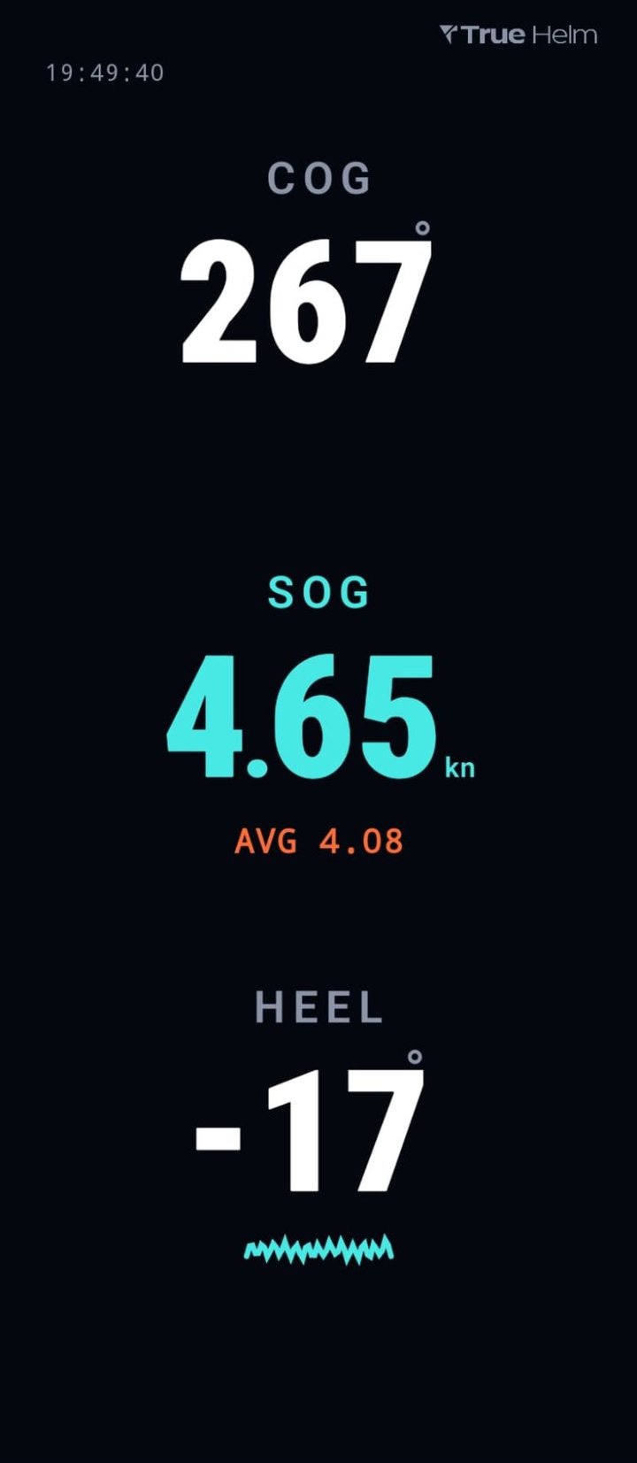 DATA screen showing course over ground 267 degrees, speed over ground 4.65 knots with an average of 4.08, and heel of minus 17 degrees.